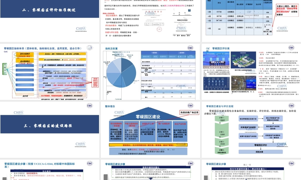 中国质量认证中心 于洁：热泵行业助力零碳园区建设