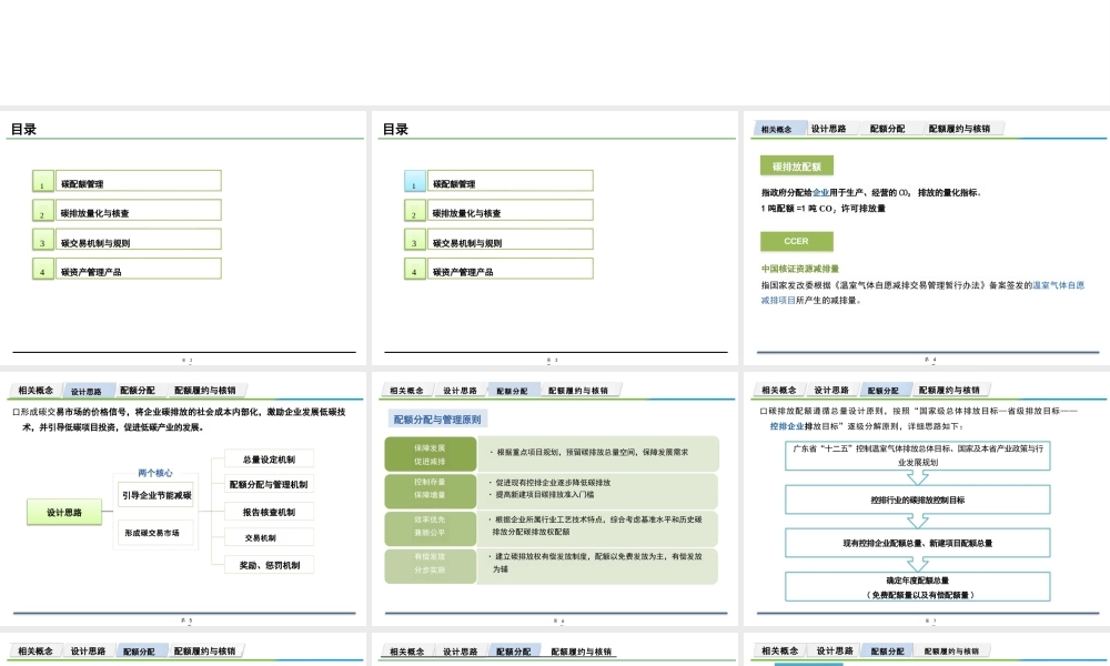 碳资产运作管理机制介绍