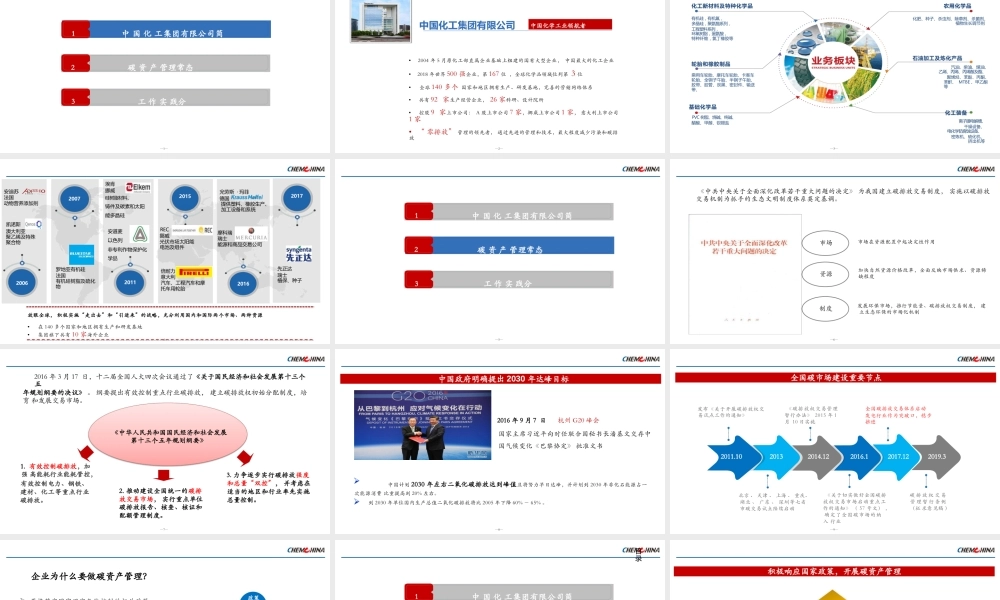 中国化工碳资产管理工作实践