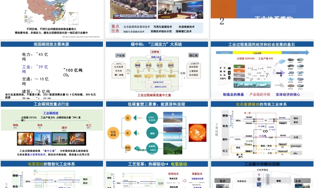 低碳工业过程变革及系统重构