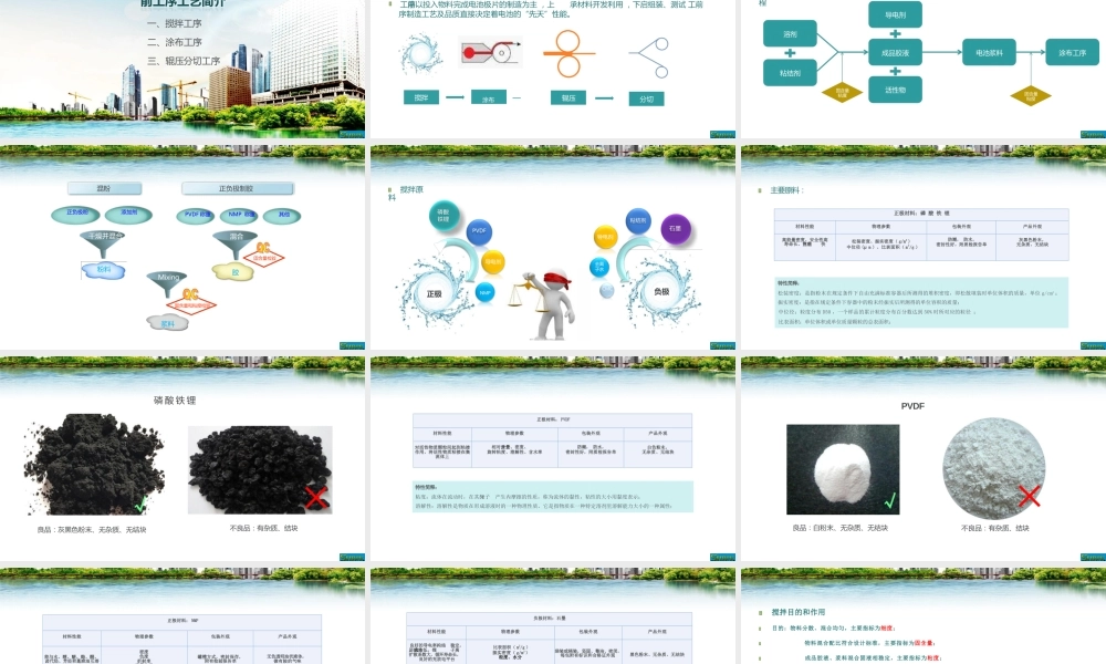 锂离子电池基础知识培训