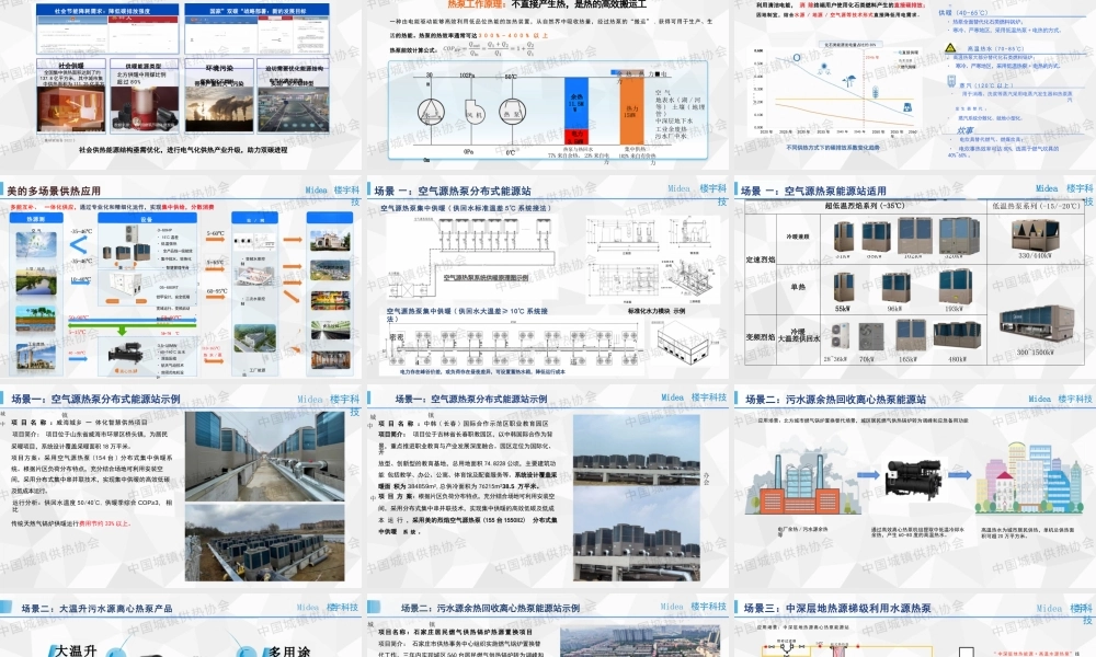 美的楼宇科技 骆名文PPT：北方热泵供热场景及美的实践