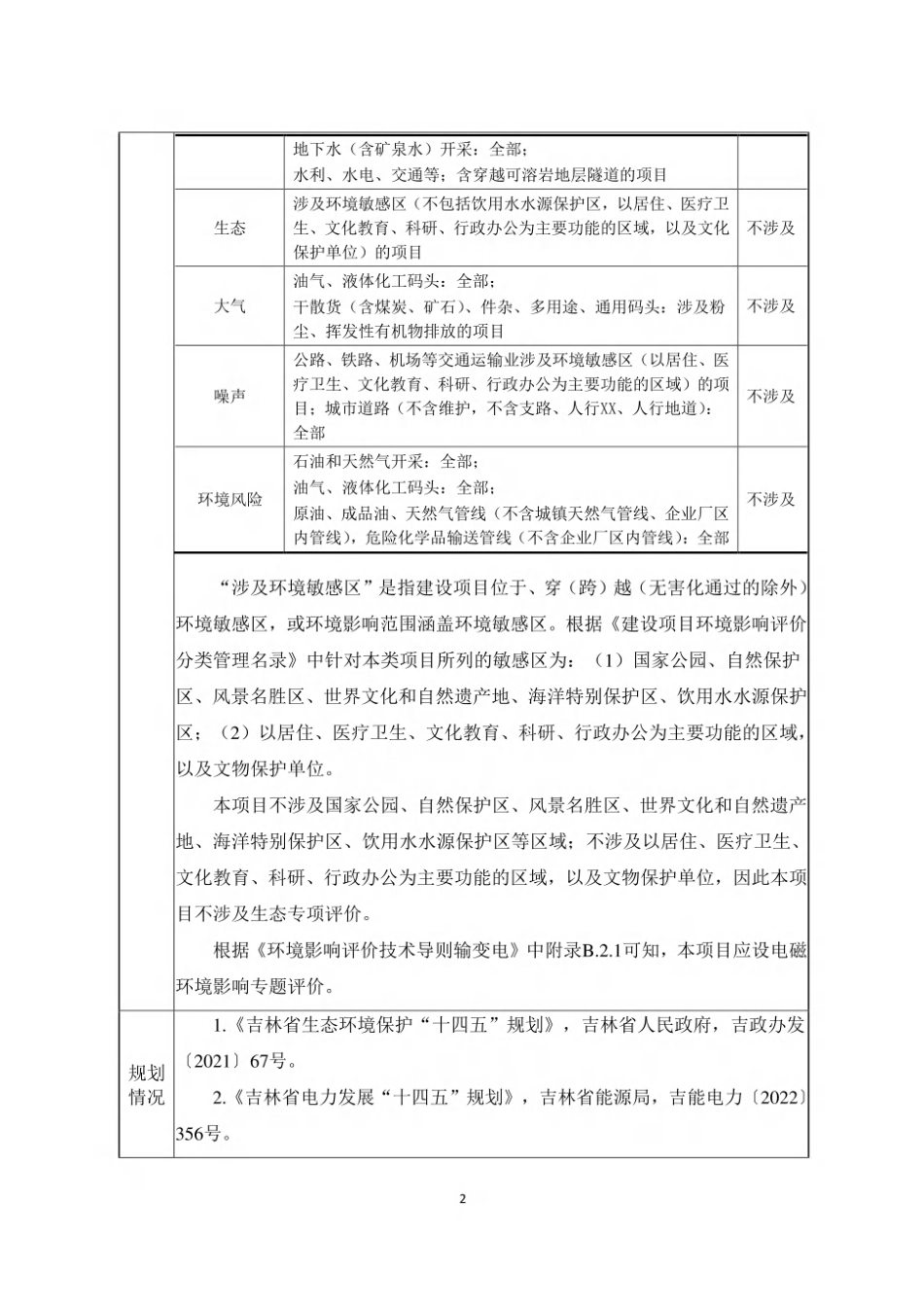 白城市XX棒材自带负荷配置新能源风电项目环评报告表_第2页
