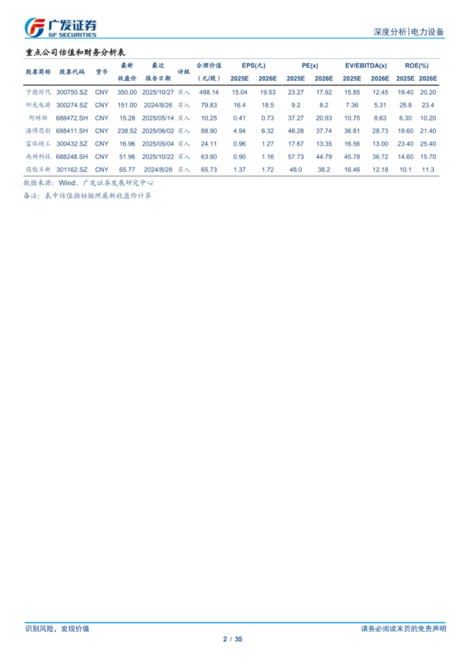 广发证券-电力设备行业电改系列：容量电价日臻完善，新型储能核心受益_第2页