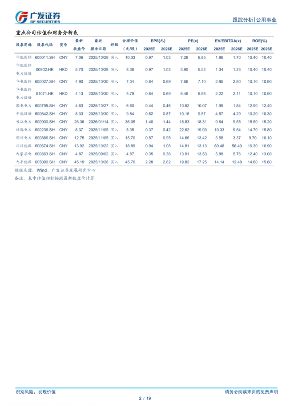 广发证券-公用事业行业深度跟踪：全国性容量电价政策发布火电公用事业化时刻来临_第2页