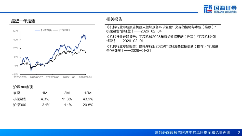 国海证券-太空光伏行业深度报告1:从技术底层逻辑展开_第2页