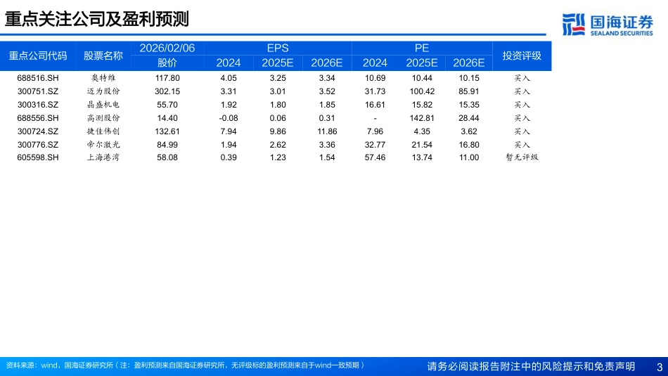 国海证券-太空光伏行业深度报告1:从技术底层逻辑展开_第3页