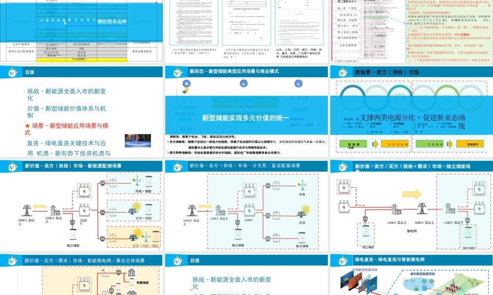 华北电力大学PPT：十五五新型储能的商业模式与投资策略