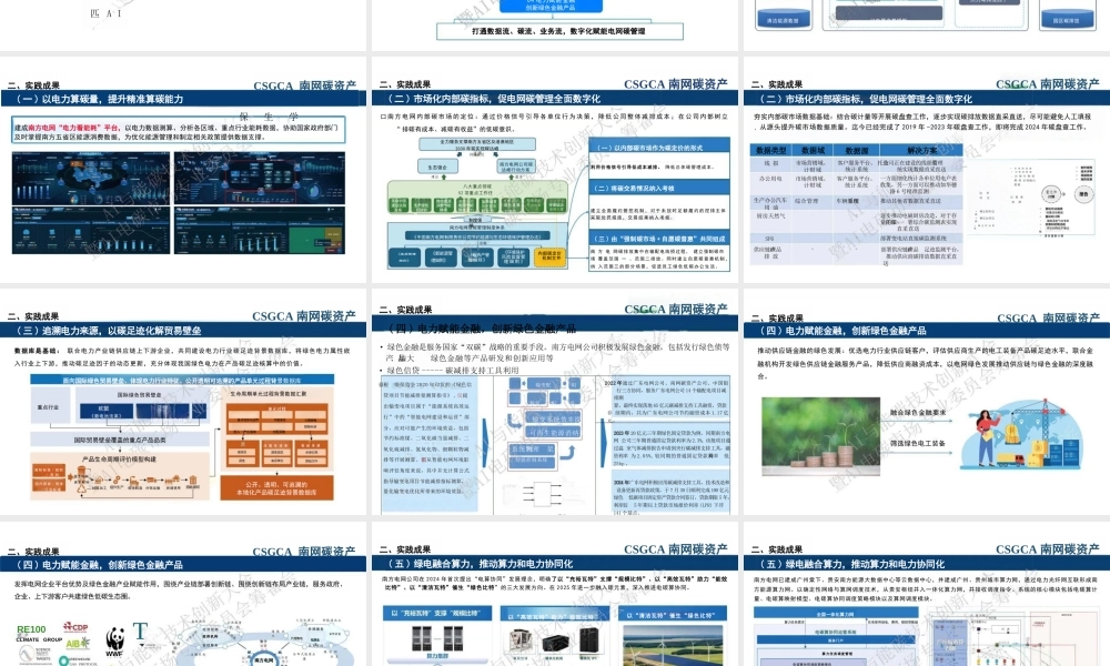 南网碳资产PPT：电网企业“电-碳-算”协同实践