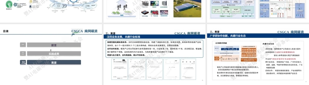 南网碳资产PPT：电网企业“电-碳-算”协同实践