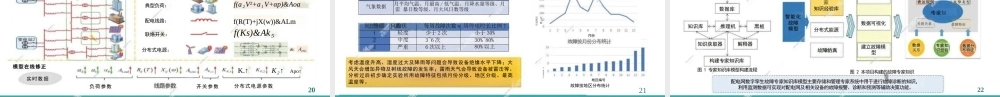 中国电科院73页PPT：智能配电网数字孪生构建和应用关键技术研究