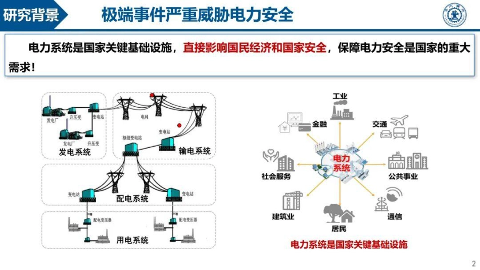 西安交通大学PPT：电力系统极端事件防御中量子计算的应用探索_第2页