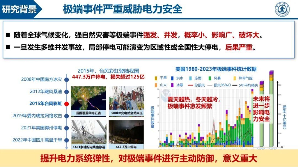 西安交通大学PPT：电力系统极端事件防御中量子计算的应用探索_第3页