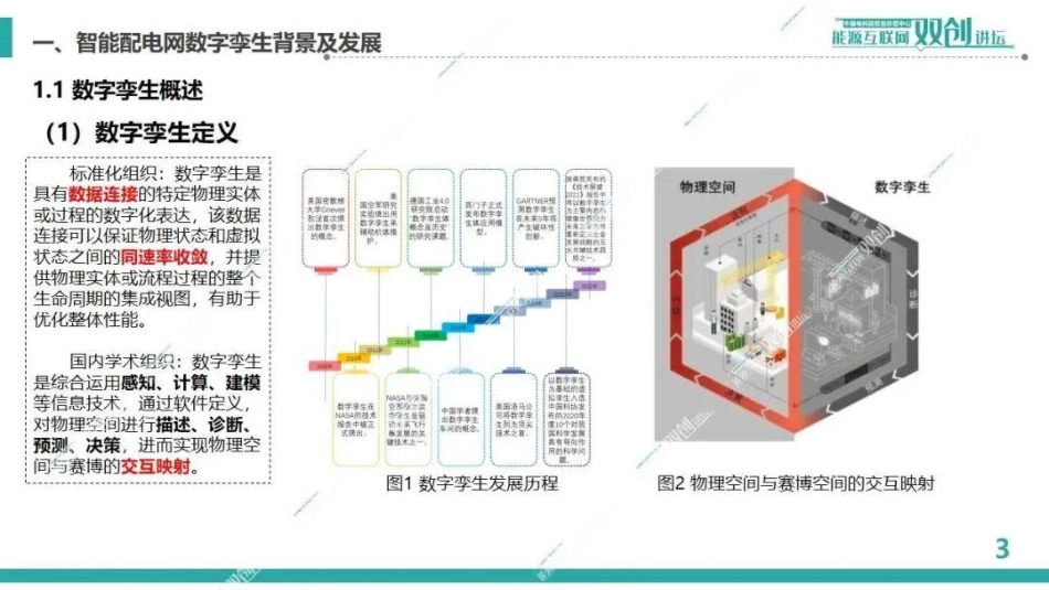 中国电科院73页PPT：智能配电网数字孪生构建和应用关键技术研究_第3页