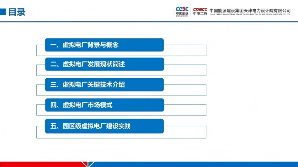 中国能建PPT：工业园区级虚拟电厂建设实践_第2页