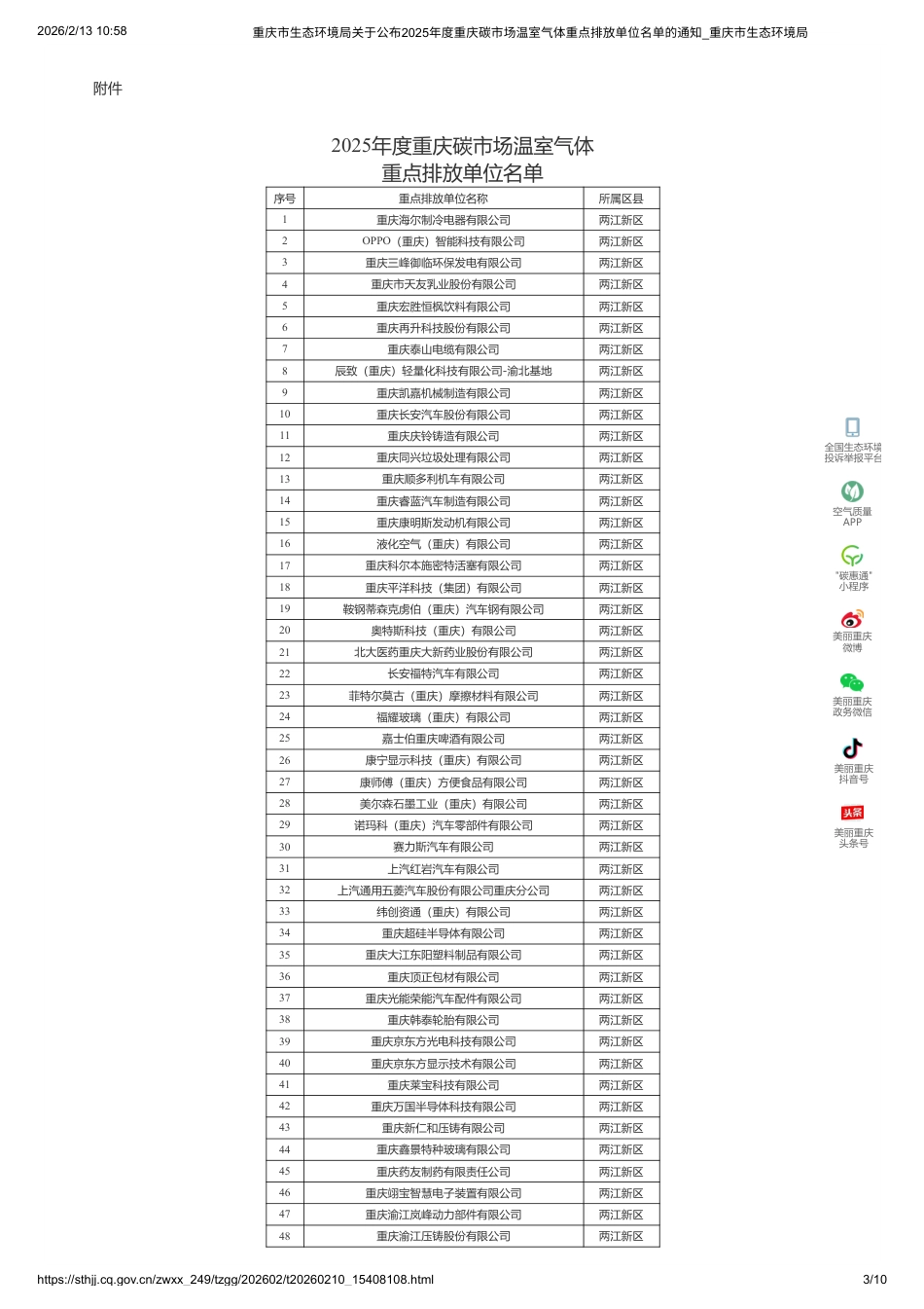 重庆市生态环境局：2025年度重庆碳市场温室气体重点排放单位名单_第3页