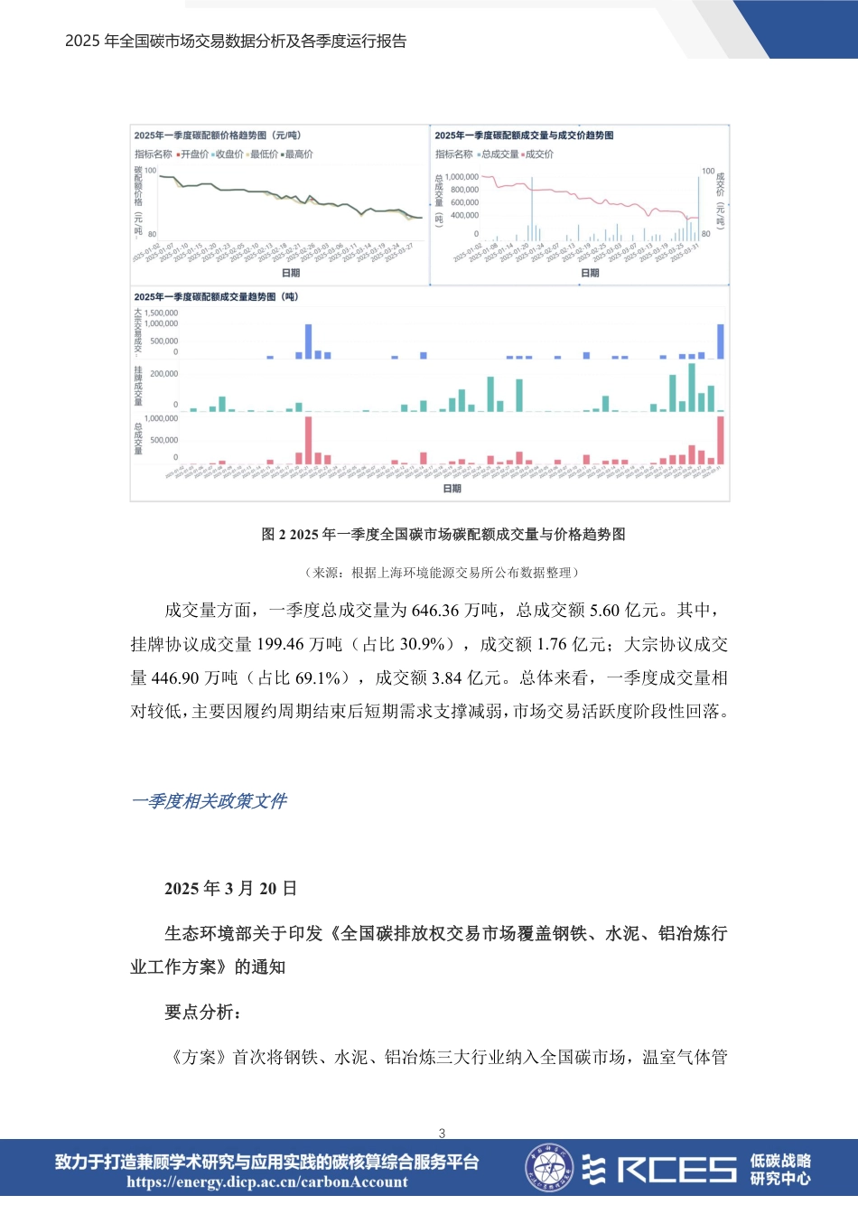 低碳战略研究中心RCES：2025年全国碳市场交易数据分析及各季度运行报告_第3页