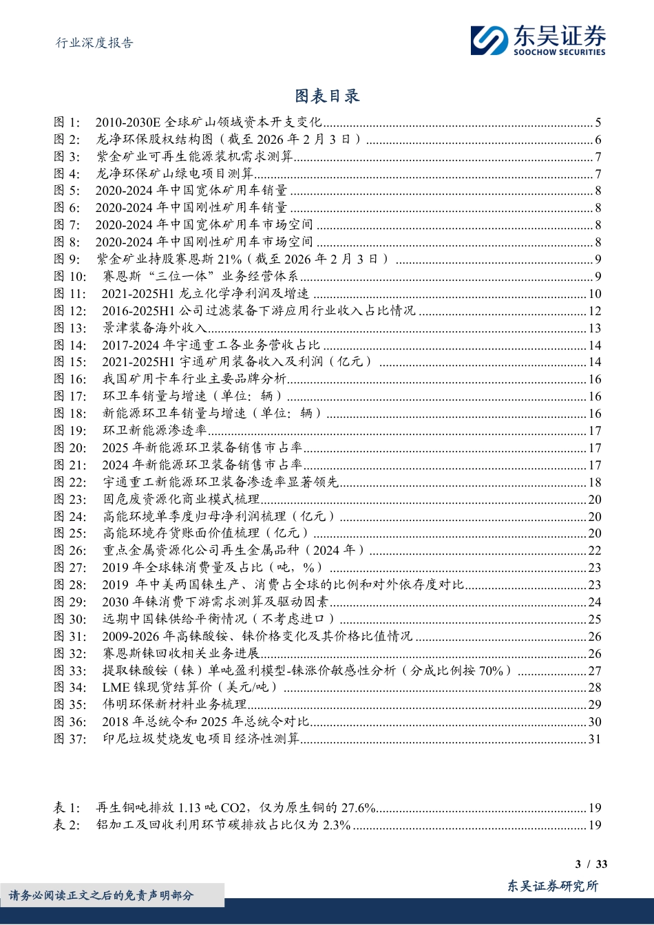 东吴证券-环保行业深度报告:矿业双碳,绿能、装备、资源&再生资源!_第3页