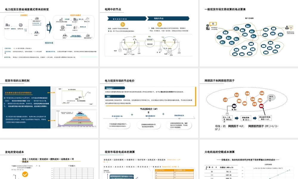 77页PPT：电力现货市场实战型交易策略与风险应对