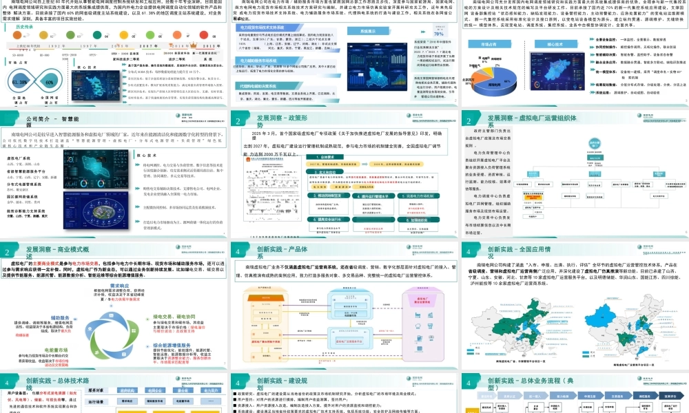 国网电科院PPT：虚拟电厂参与电力市场运营技术创新与实践