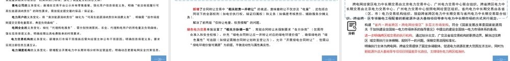 瀚海阳天66页PPT:电力市场政策规则学习笔记-电力中长期市场基本规则