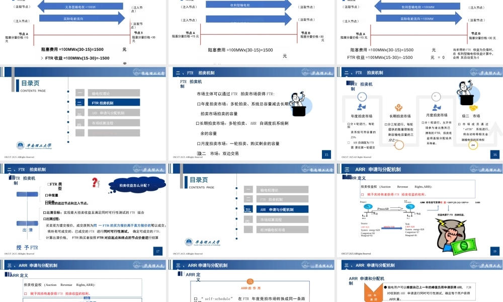 华南理工大学PPT:输电权交易政策与实践