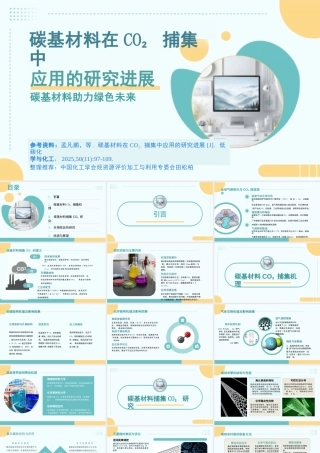 中国化工学会PPT：碳基材料在CO2捕集中应用的研究进展