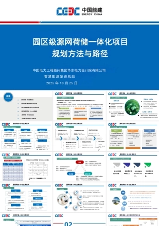 中国能建PPT：园区级源网荷储一体化项目规划方法与路径