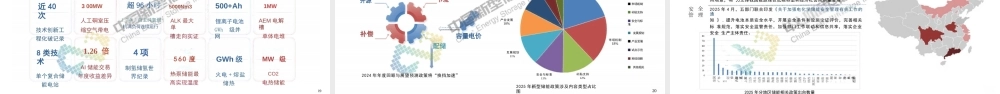 中国新型储能产业创新联盟PPT：新型储能行业2025年发展回顾及未来形势展望