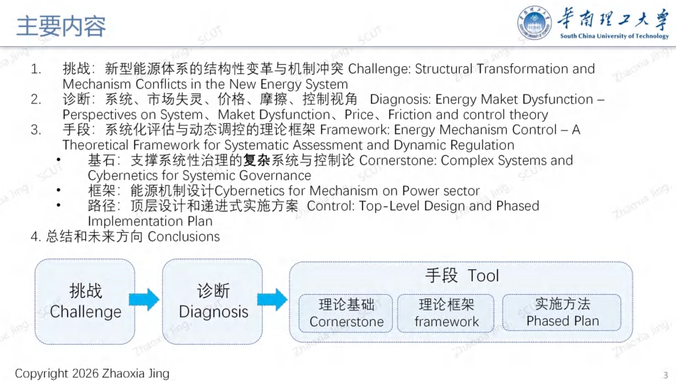 华南理工大学67页PPT：如何通过机制的优化设计激励新型电力系统的协同规划、运行与演进——基于“机制控制”的方法_第3页