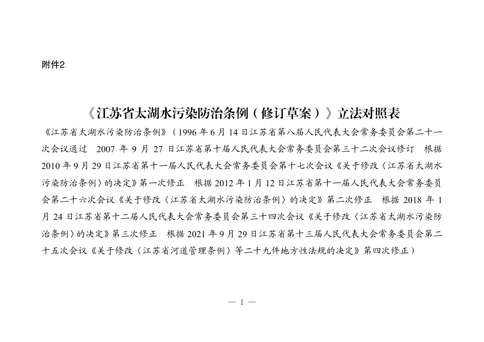 附件2《江苏省太湖水污染防治条例(修订草案征求意见稿)》立法对照表(公开征求意见)_第1页