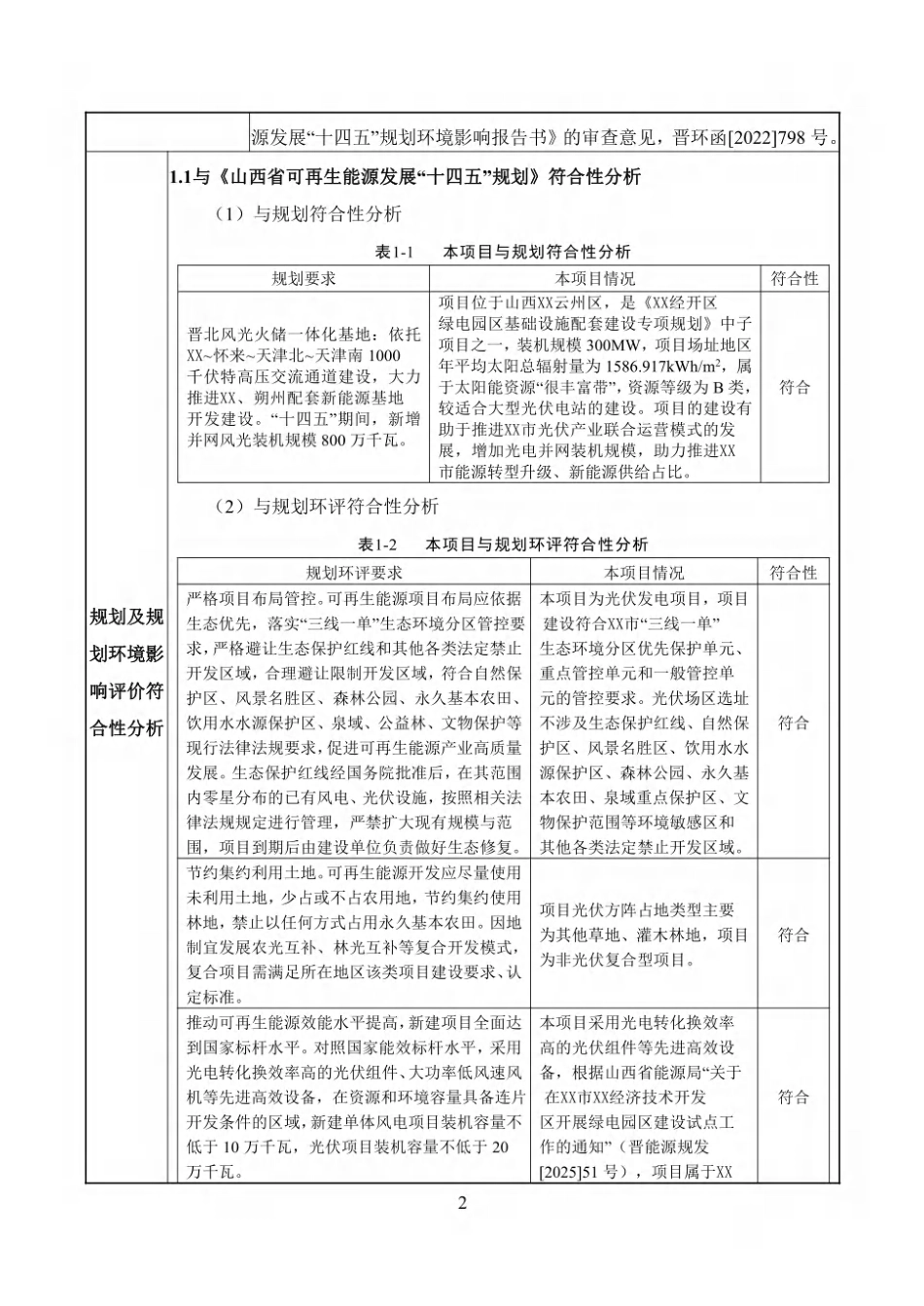 XX经开区绿电园区基础设施配套300MW光伏建设项目_第2页