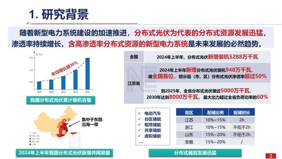 中科院PPT：人工智能赋能的主-配-微多层级电网协同运行技术探讨_第3页