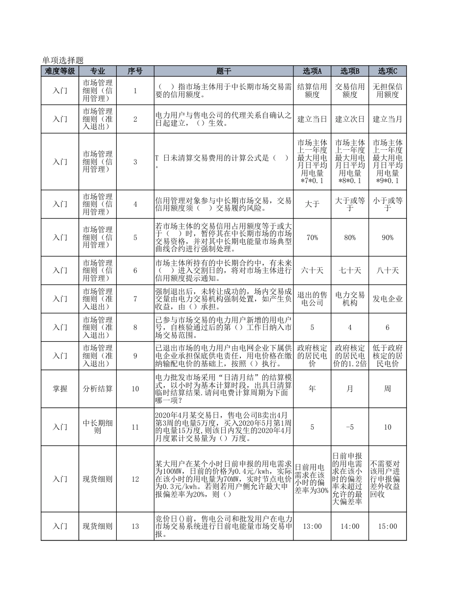 电力现货基础理论试题库Excel表-430个选择题_第1页