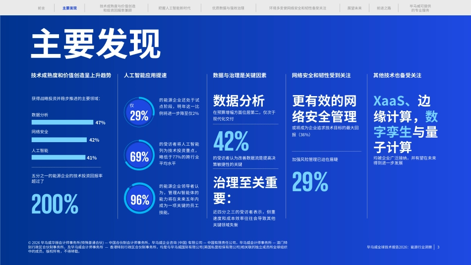 毕马威全球技术报告2026:能源行业洞察_第3页