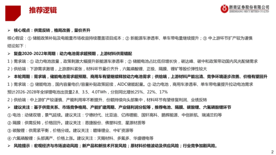 浙商证券:锂电池行业深度报告——供需反转,格局改善,量价齐升_第2页