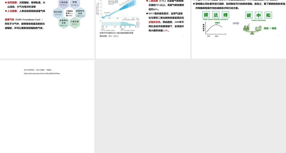 699页《碳减排技术经济管理》全套课件