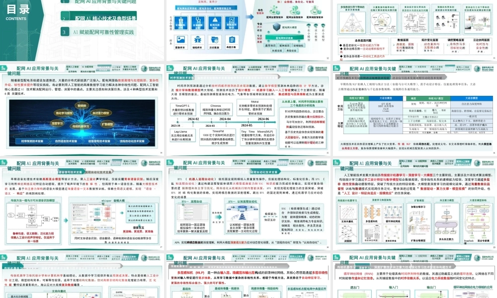 国家电网PPT:AI赋能配电网数字化转型—从状态感知到智能决策