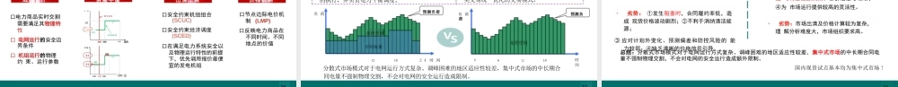 国家电网PPT:电力市场基本原理及现货市场关键因素详解