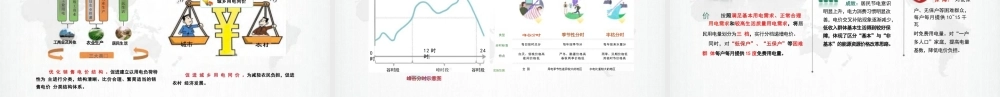 内蒙古电力集团PPT:电价与电力市场化改革相关政策解读