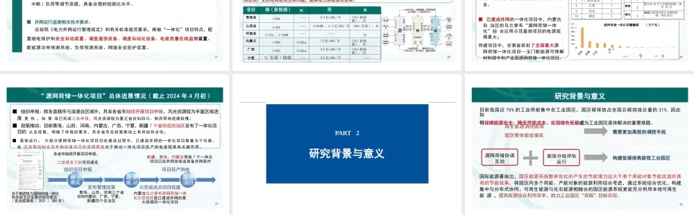浙江大学PPT:源网荷储一体化项目的背景、现状与展望
