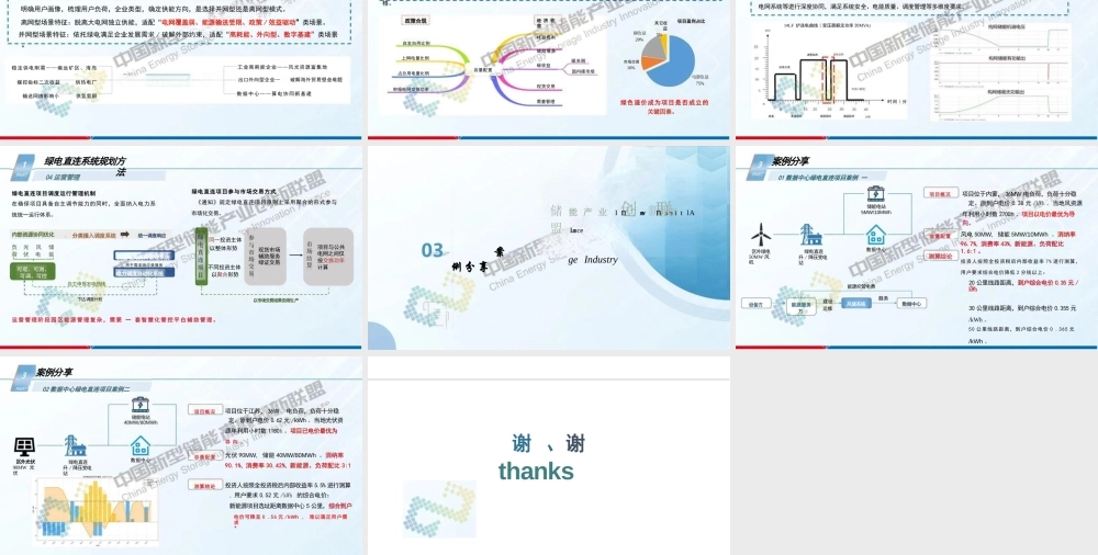 中国能建PPT：零碳园区绿电直连系统规划与多场景应用案例分析