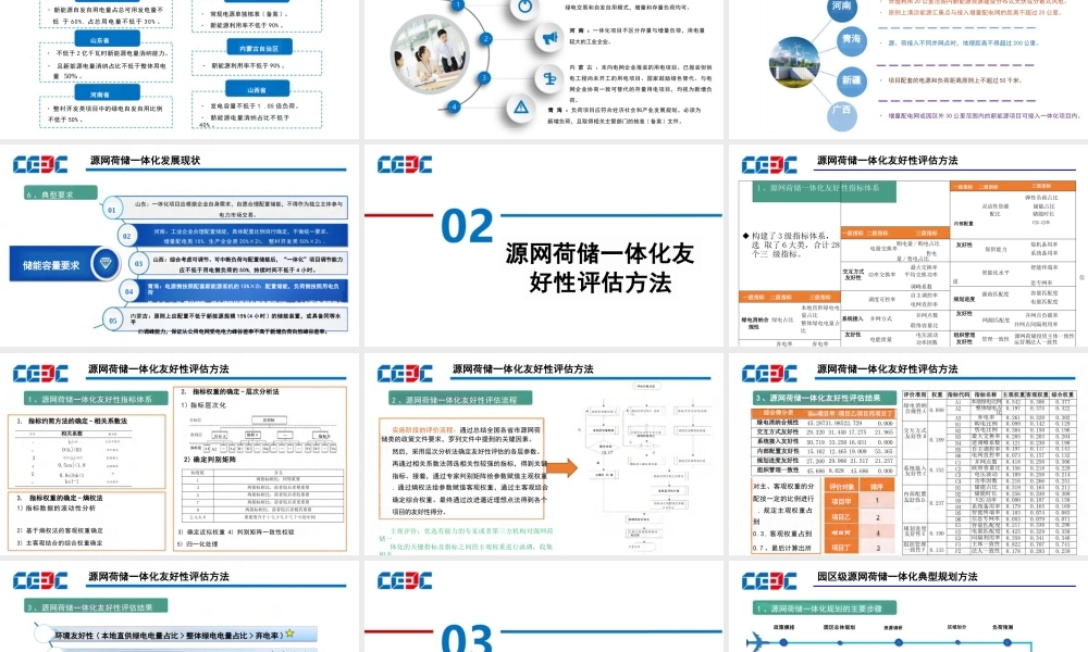 中国能建PPT:园区级源网荷储一体化项目规划方法与路径