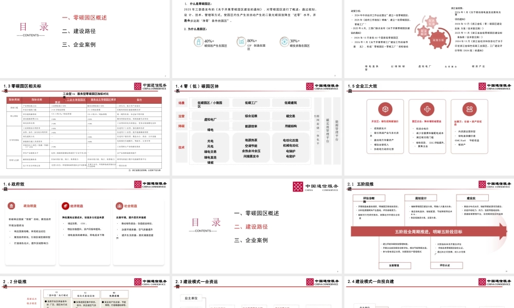 中国通信服务PPT：打造零碳竞争力，助力园区绿色招商与产业升级