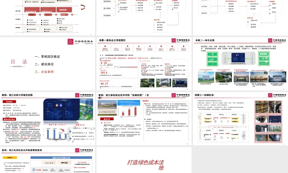 中国通信服务PPT：打造零碳竞争力，助力园区绿色招商与产业升级