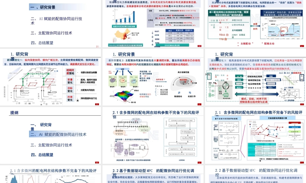 中科院PPT：人工智能赋能的主-配-微多层级电网协同运行技术探讨