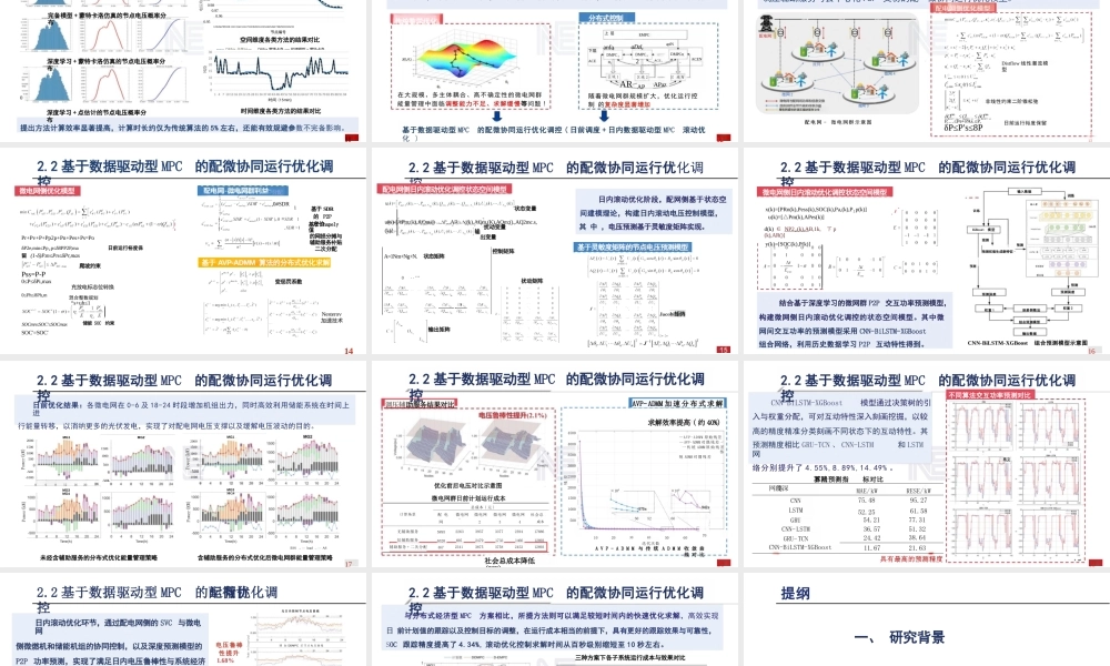 中科院PPT：人工智能赋能的主-配-微多层级电网协同运行技术探讨