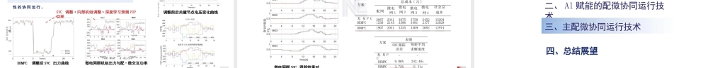 中科院PPT：人工智能赋能的主-配-微多层级电网协同运行技术探讨