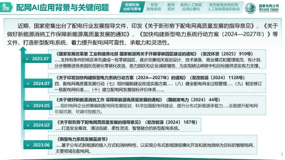 国家电网PPT：AI赋能配电网数字化转型—从状态感知到智能决策_第3页