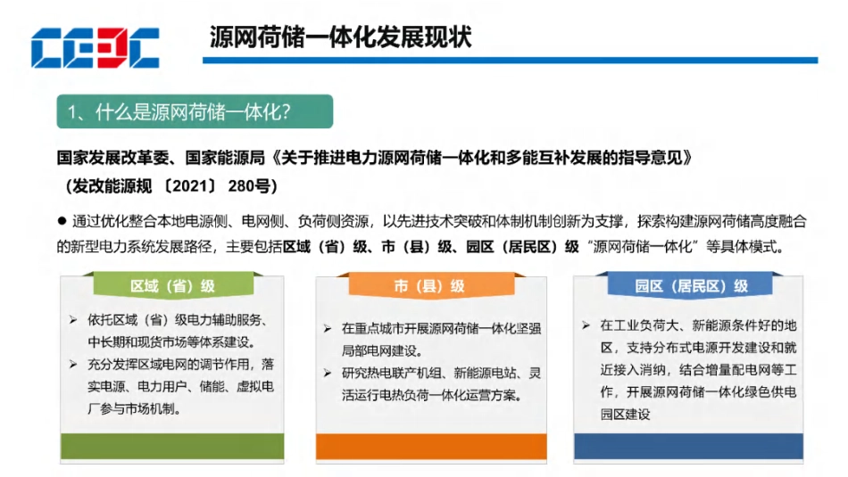 中国能建PPT:园区级源网荷储一体化项目规划方法与路径_第3页
